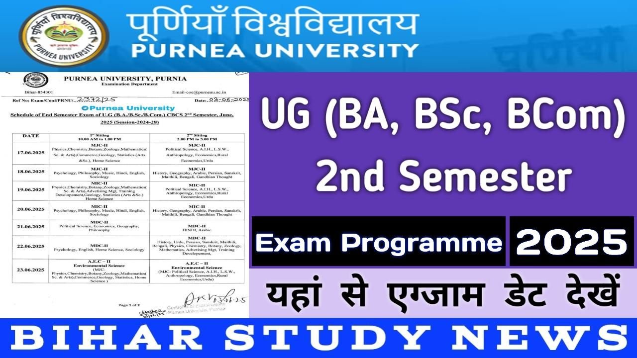 Purnea University UG 2nd Sem Exam Programme 2025